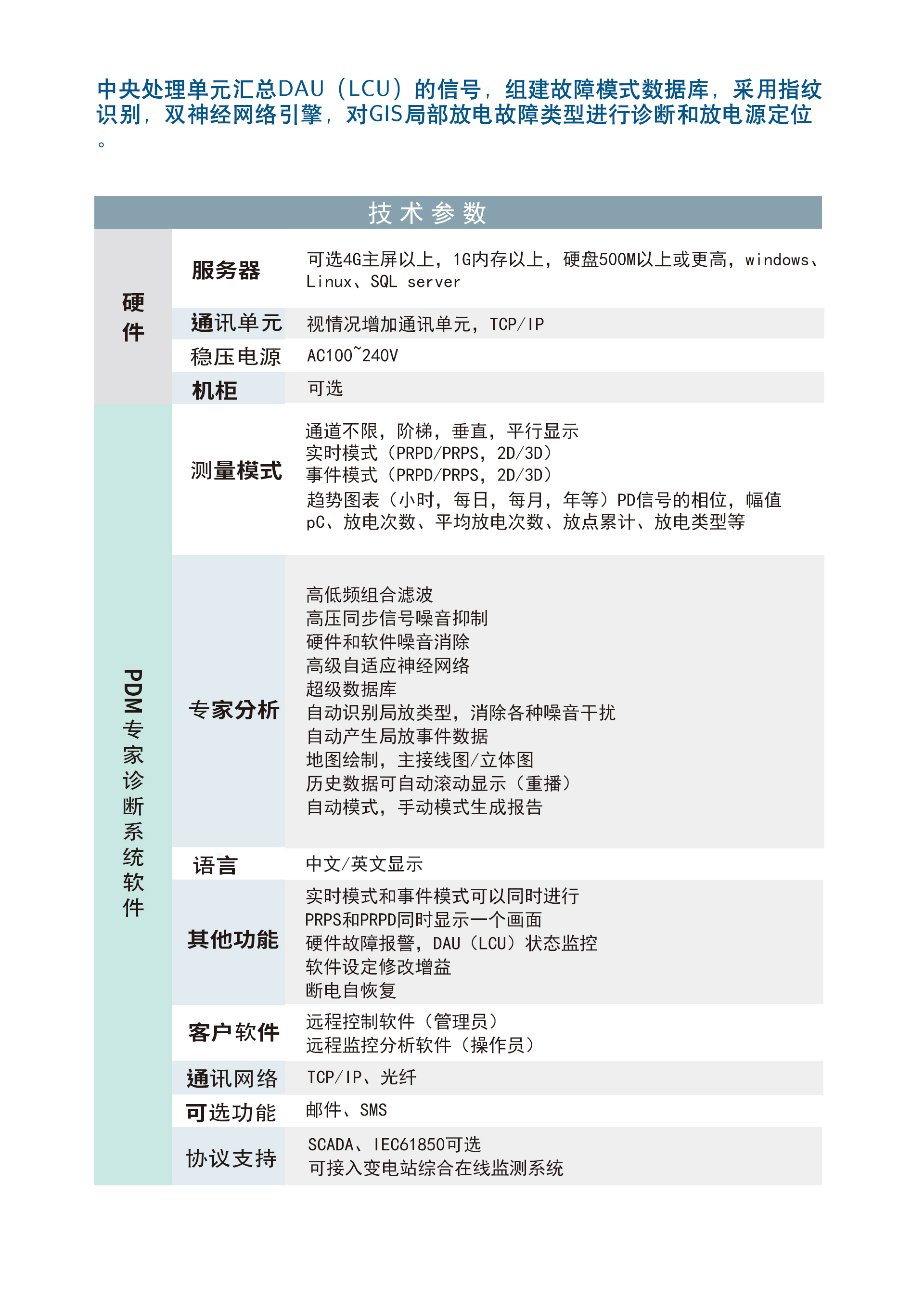 EC 3000 MCU 中央處理單元(圖1)